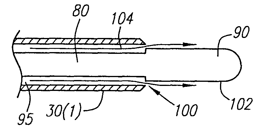 Irrigation sheath