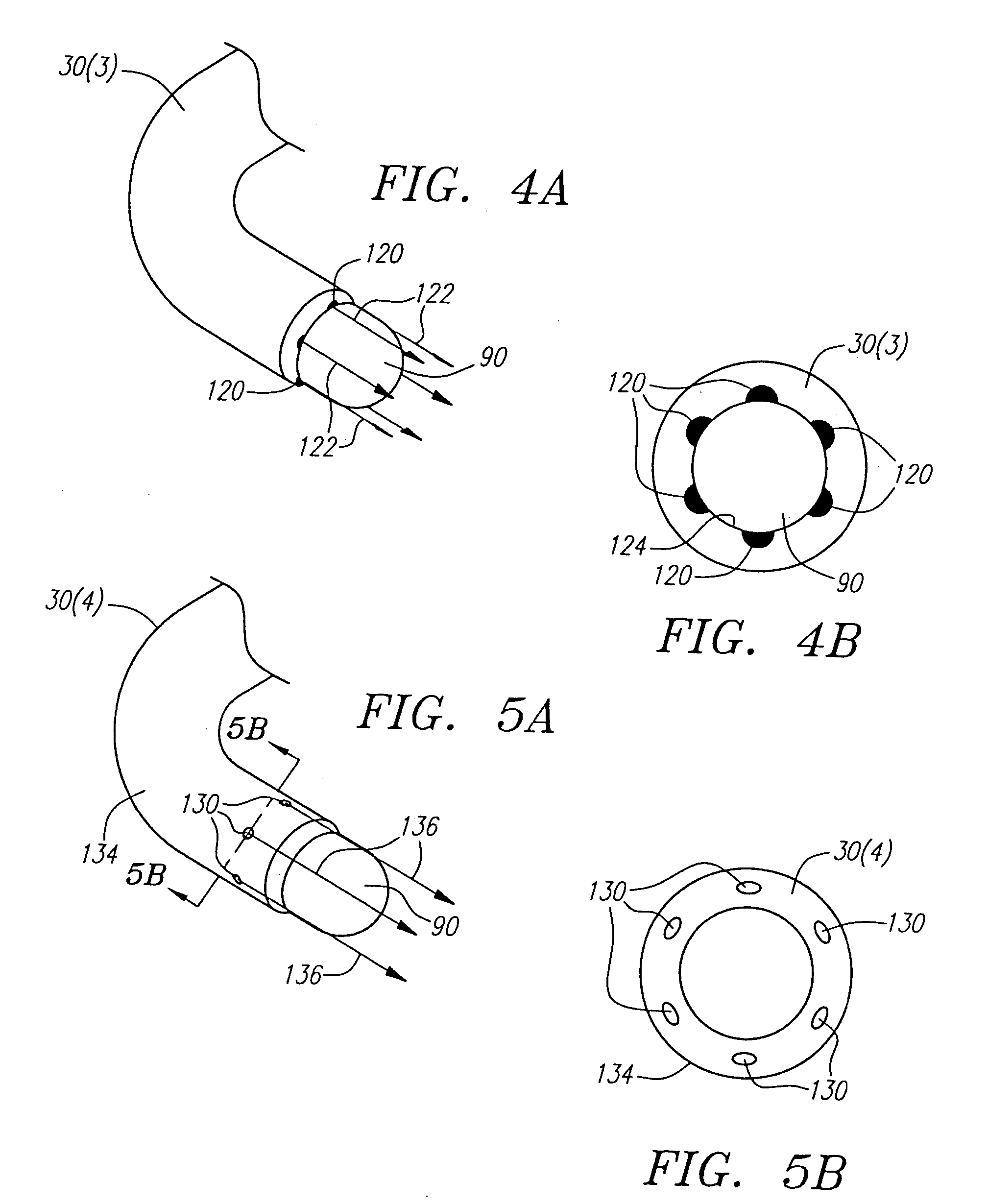 Irrigation sheath