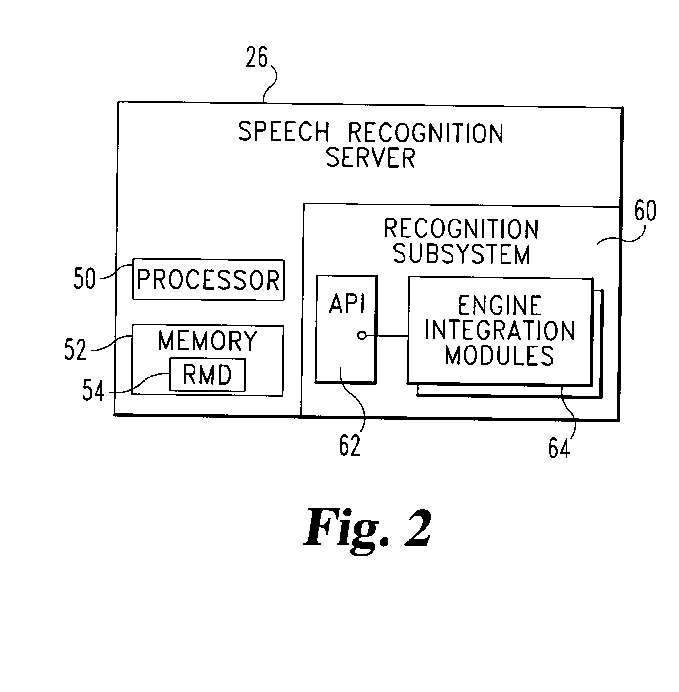 Speech recognition system and method