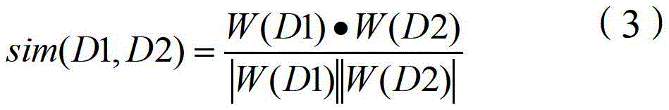 A method and device for topic detection based on big data