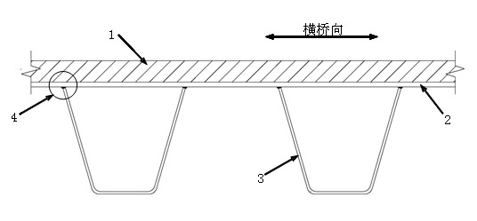 Method for predicting remaining useful life of steel box girder bridge top plate-longitudinal rib welding detail