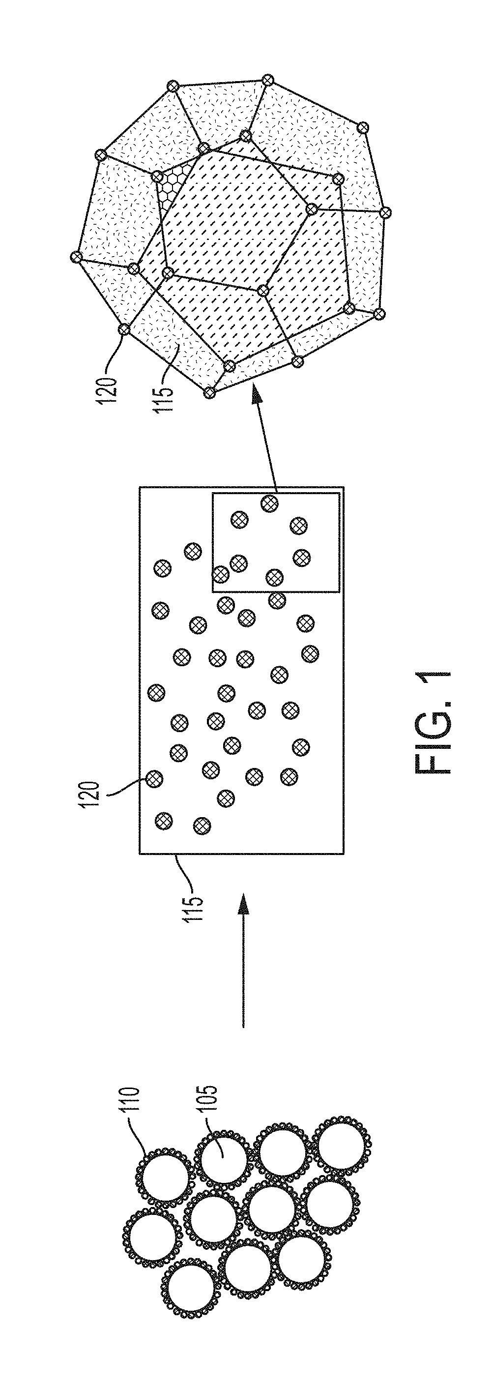 Functionally graded metal matrix nanocomposites, and methods for producing the same