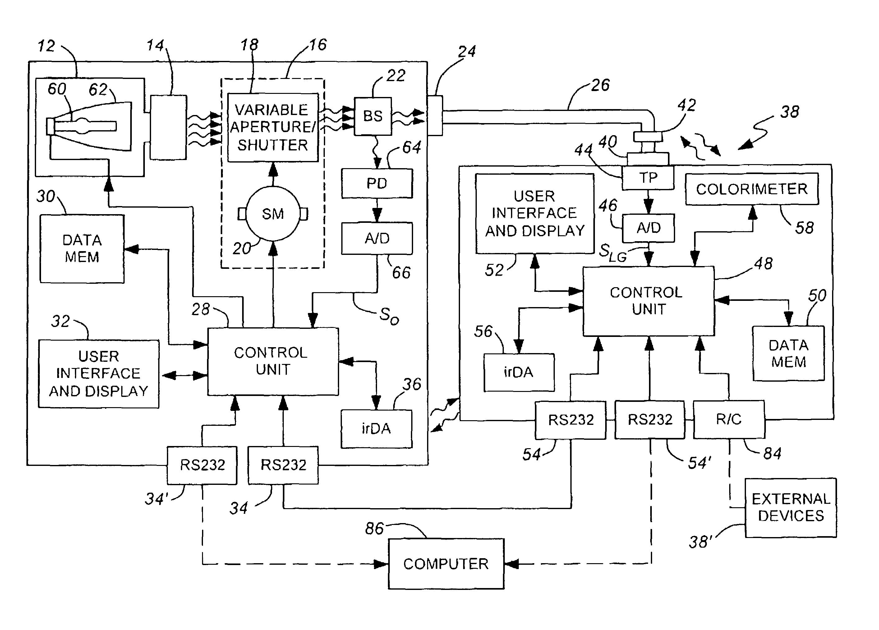 Method of calibrating light delivery systems, light delivery systems and radiometer for use therewith