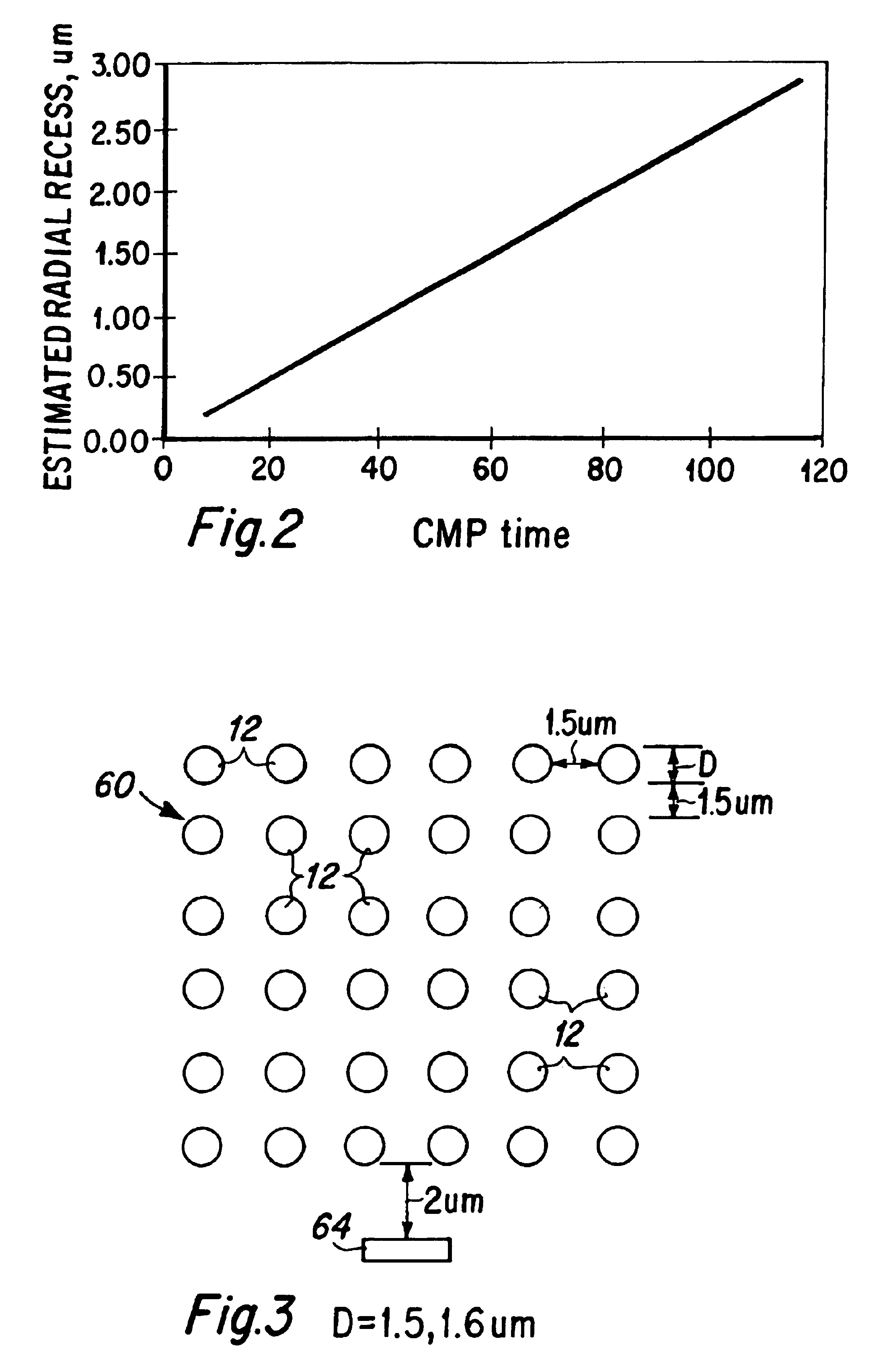 Dual function array feature for CMP process control and inspection