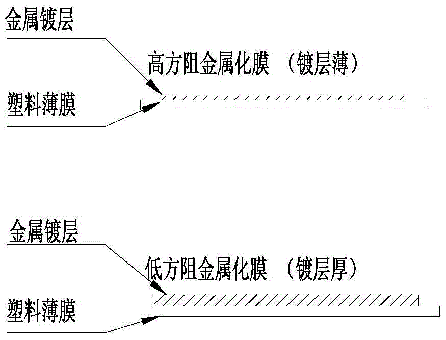 A four-layer stacked winding type self-healing capacitor element