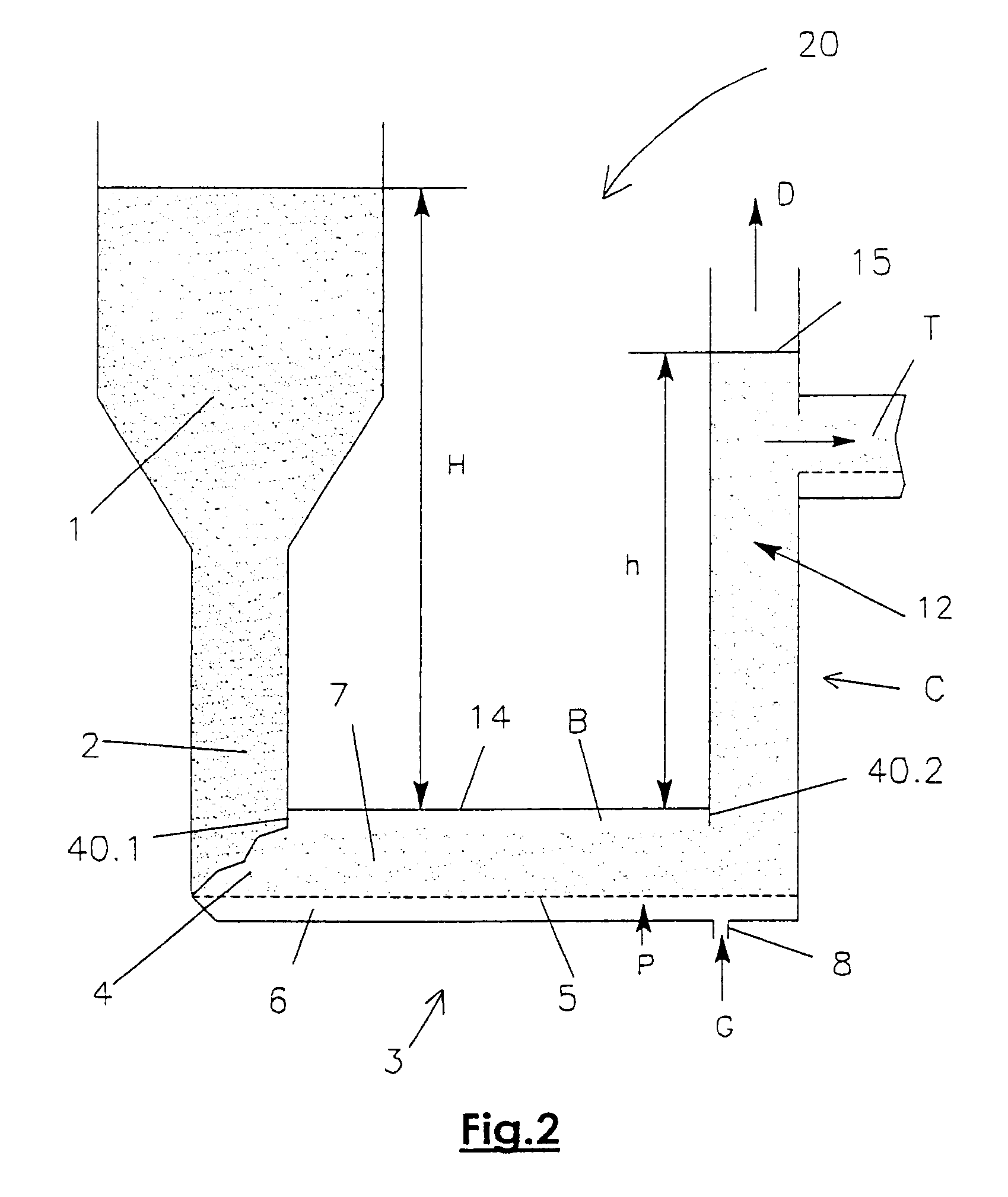 Process for conveyance of powder materials in hyperdense phase applicable to bypassing obstacles