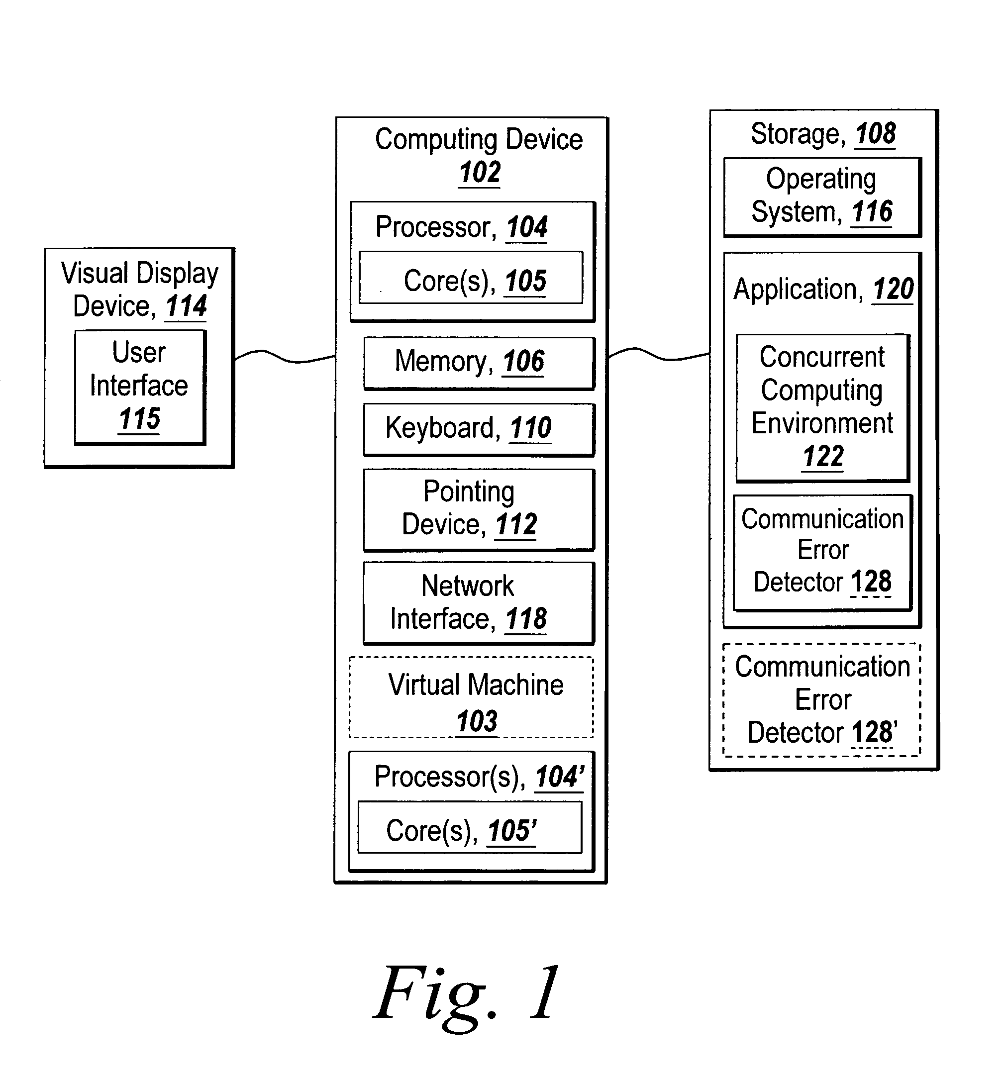 Recoverable error detection for concurrent computing programs