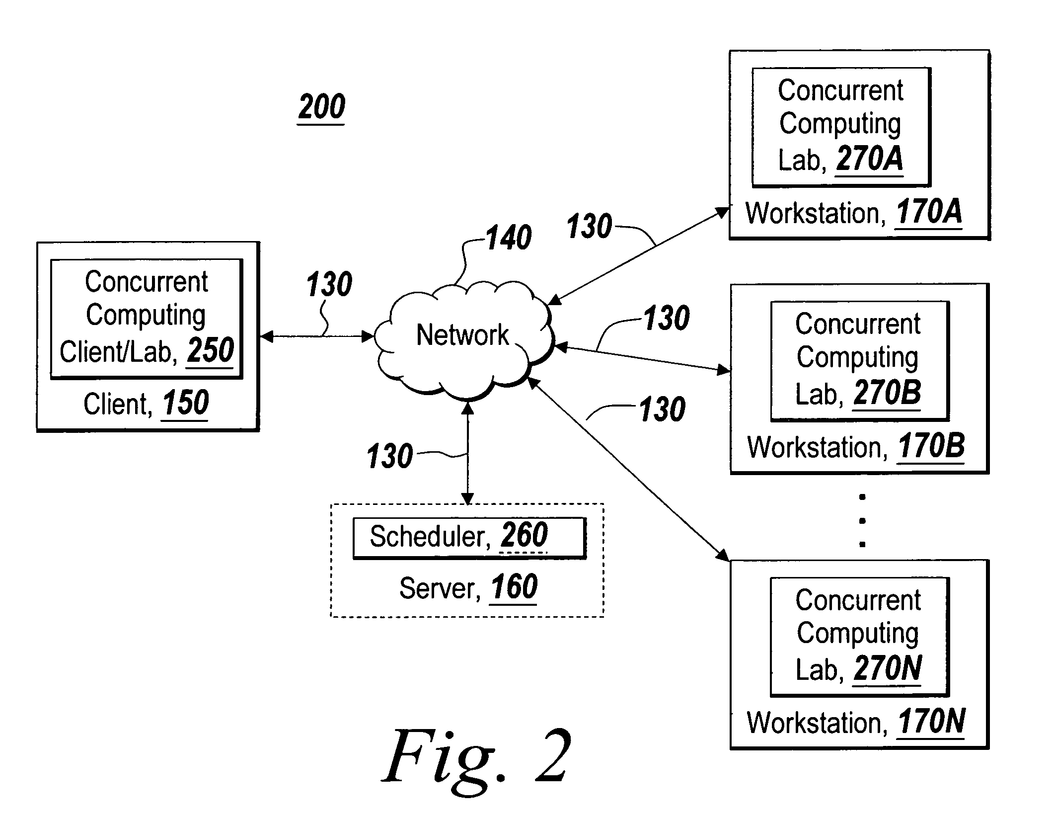 Recoverable error detection for concurrent computing programs