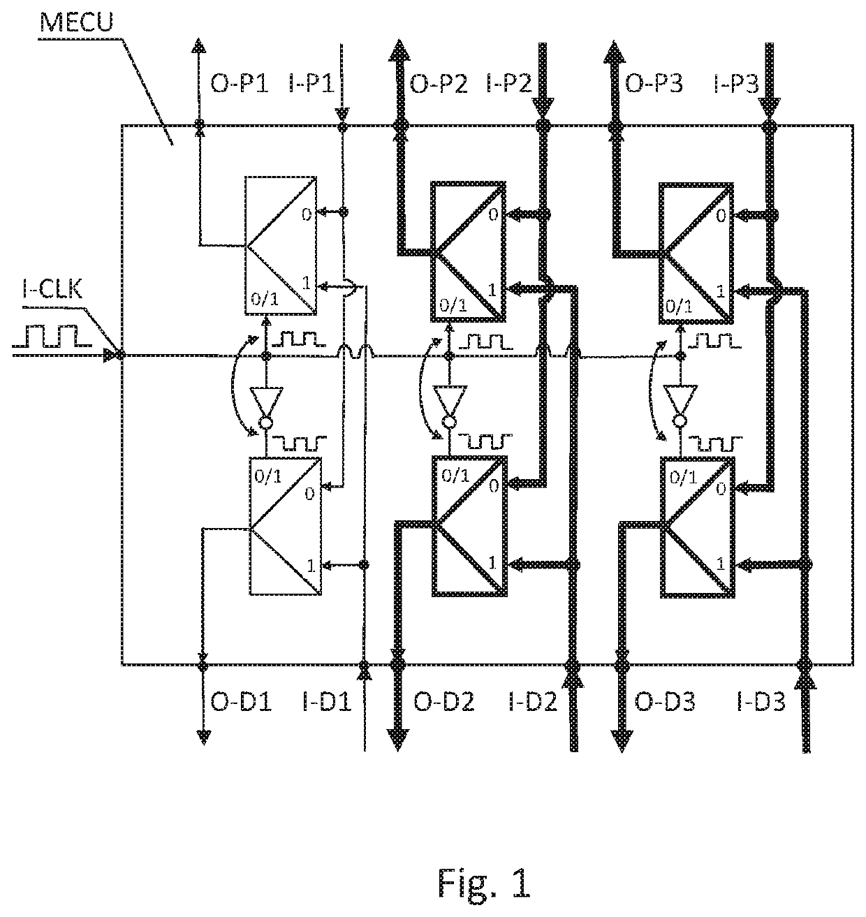 Encrypting and decrypting unit for RSA cryptographic system, resistant to faults injection