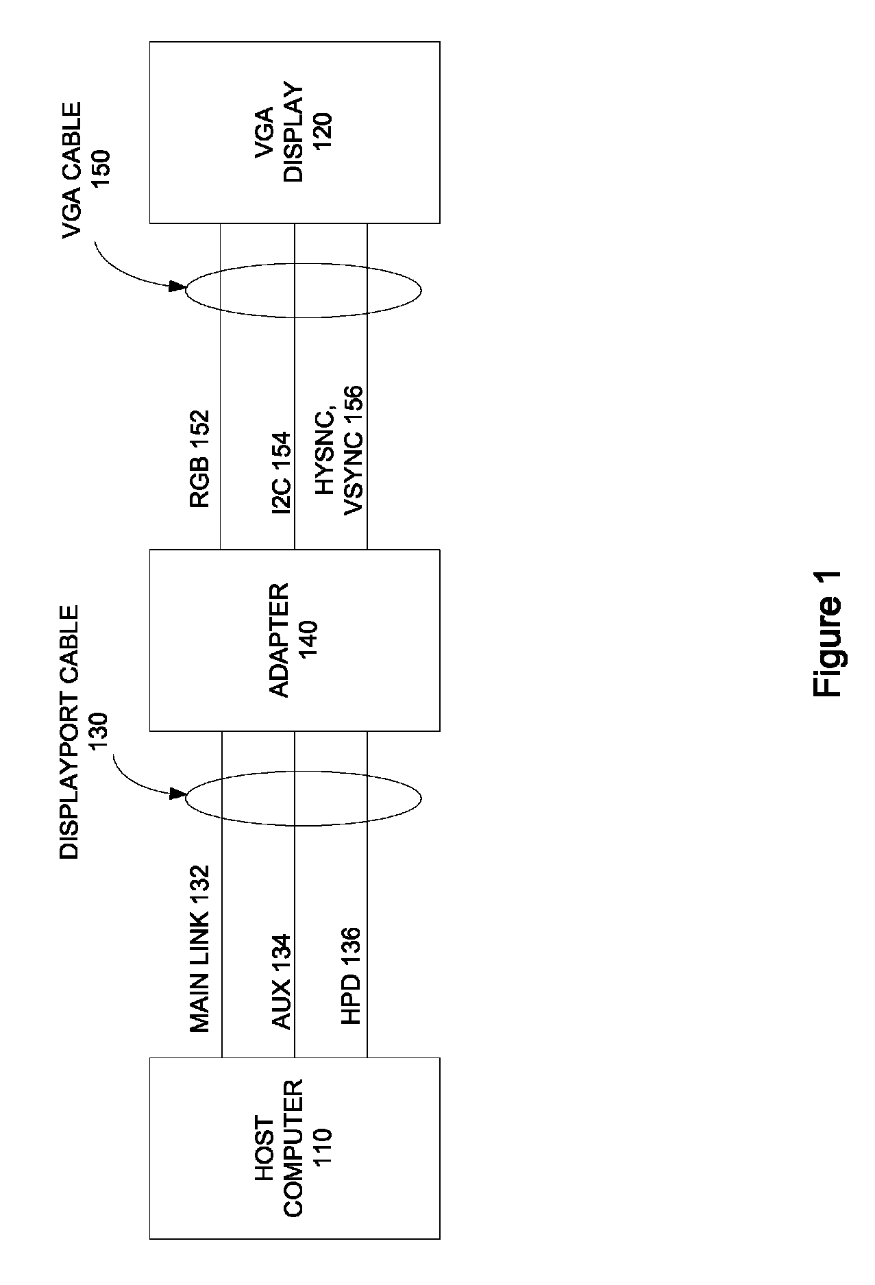 Displayport I2C speed control