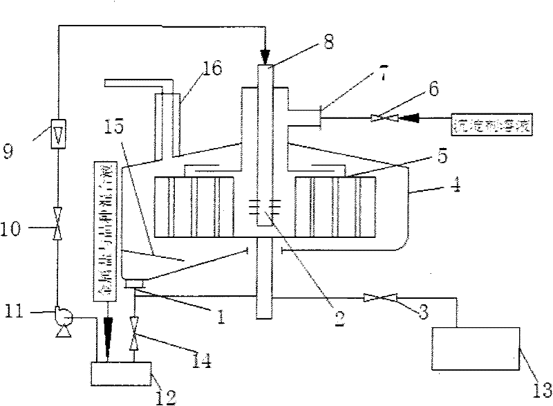 Method for preparing nanoscale anionic laminar material continuously