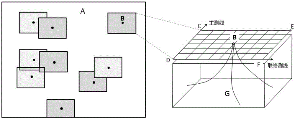 MapReduce-based travel time computation method and device