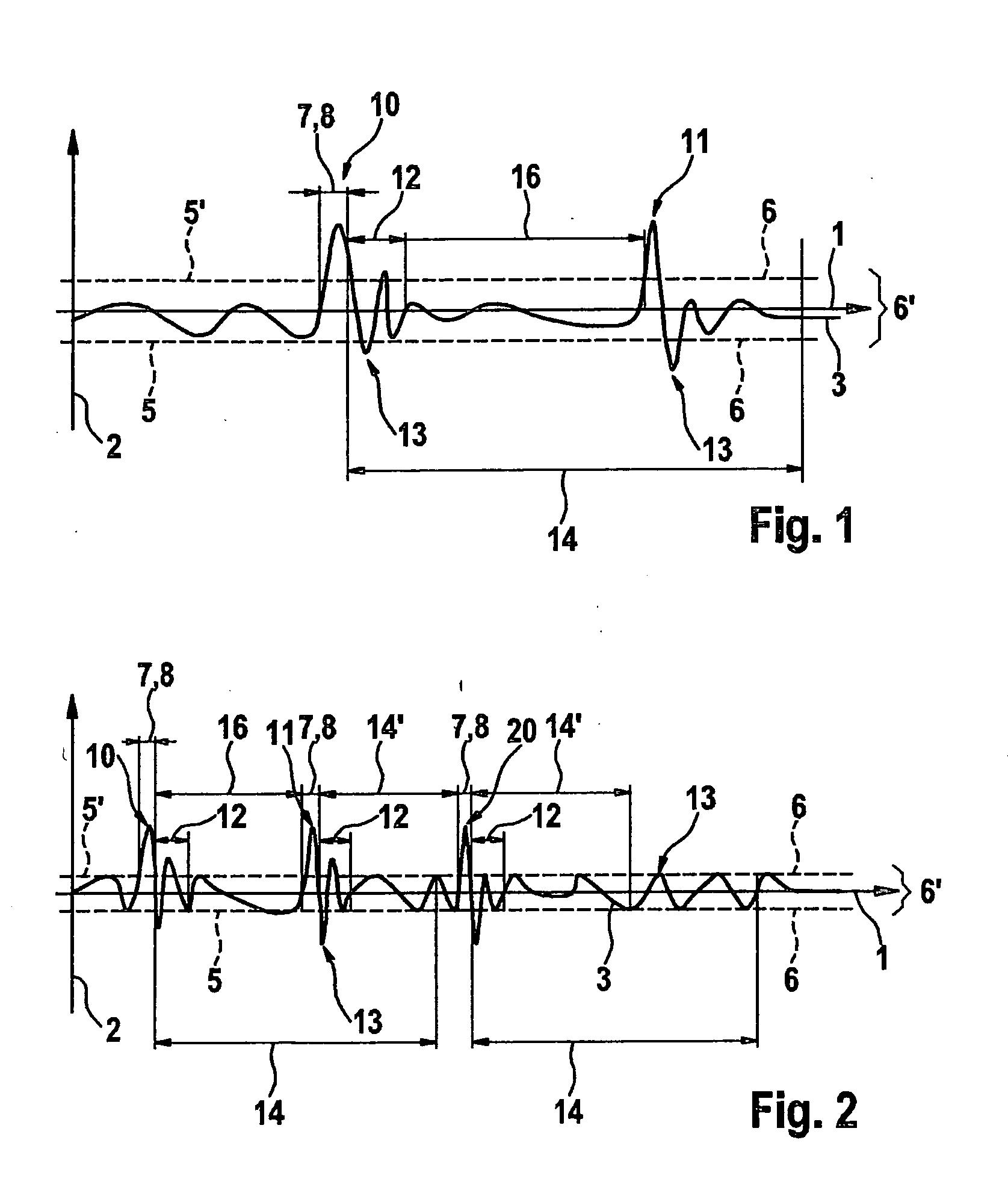 Method for identifying a sequence of input signals