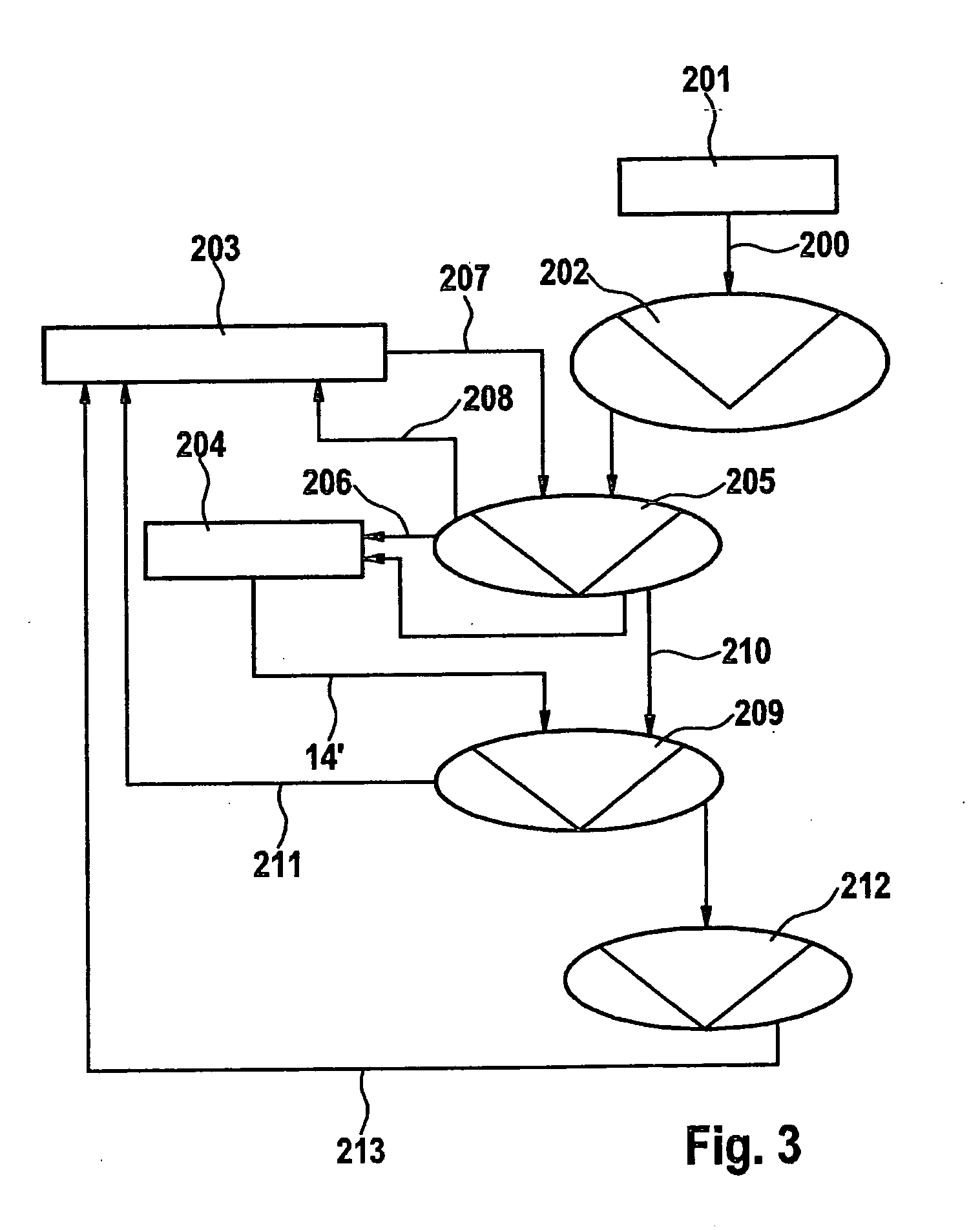 Method for identifying a sequence of input signals