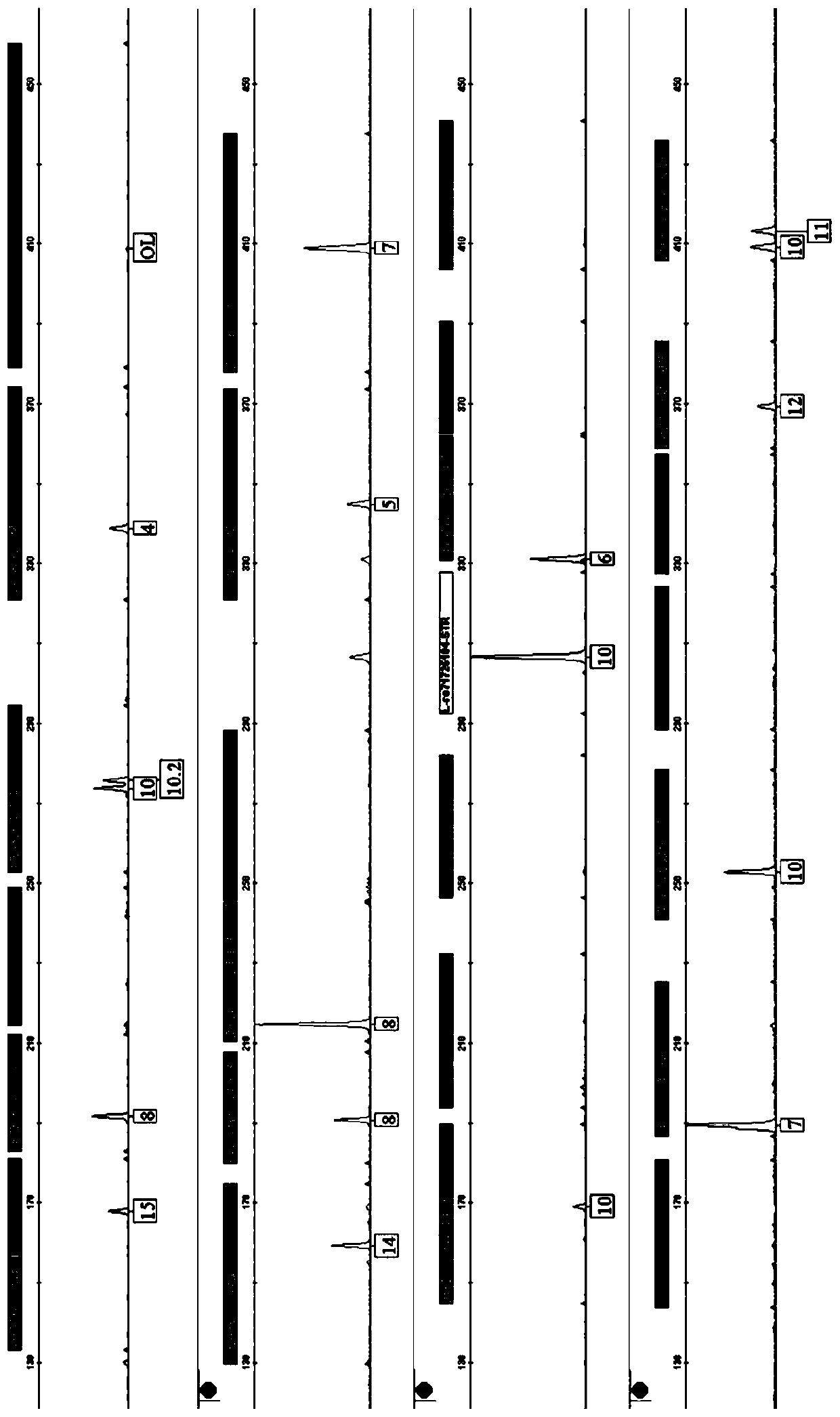 Method and system for obtaining DIP-STR (Deletion/Insertion Polymorphism-Short Tandem Repeat polymorphism) gene locus typing result of DNA (deoxyribonucleic acid) of unknown individual source in mixed spot