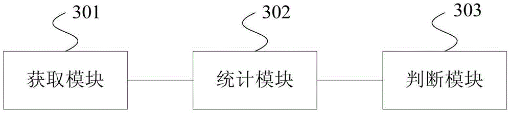 Cloud television system upgrading method and device