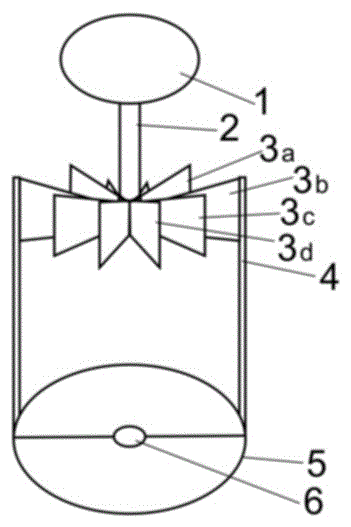 Orange cutting device