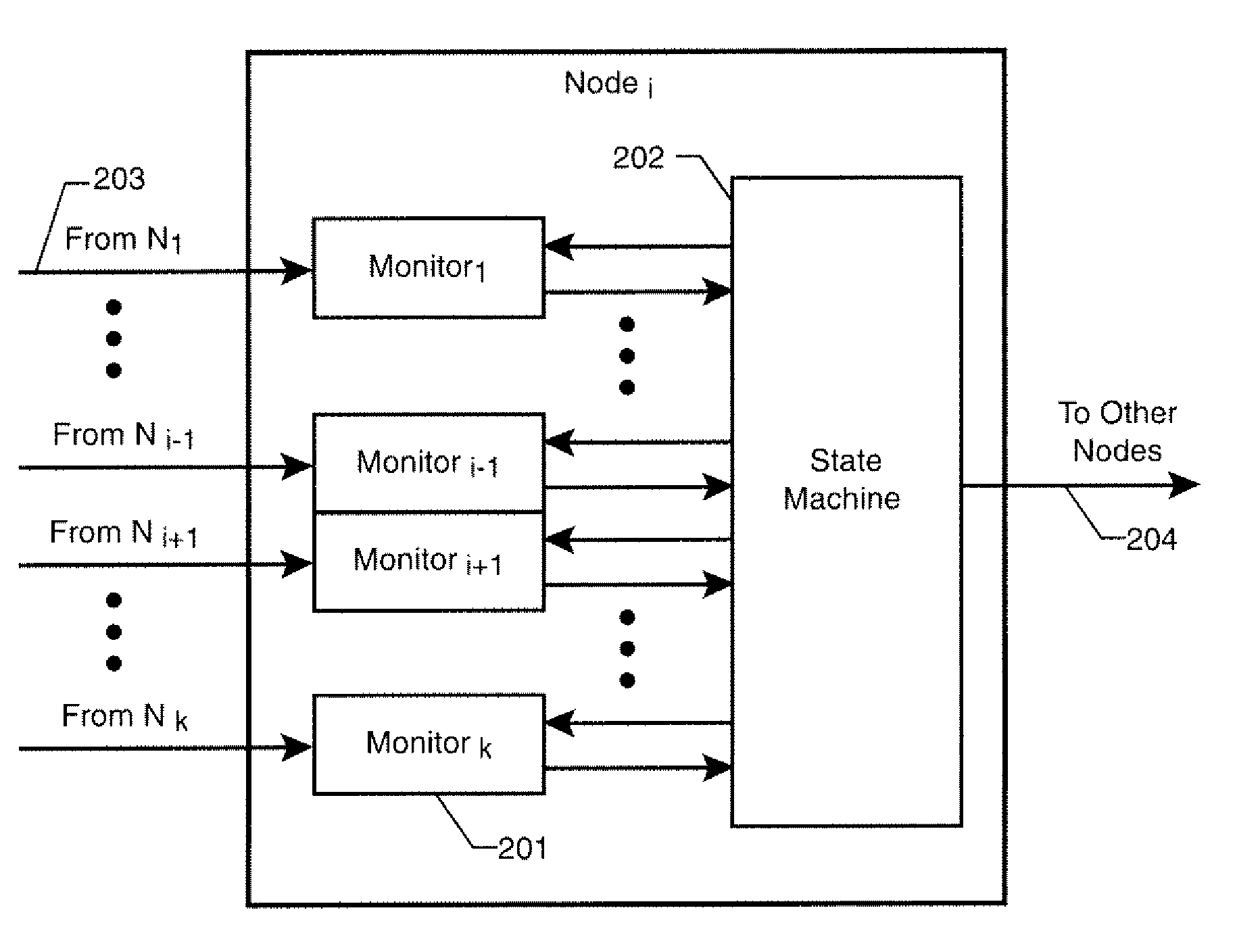 Self-Stabilizing Byzantine-Fault-Tolerant Clock Synchronization System and Method