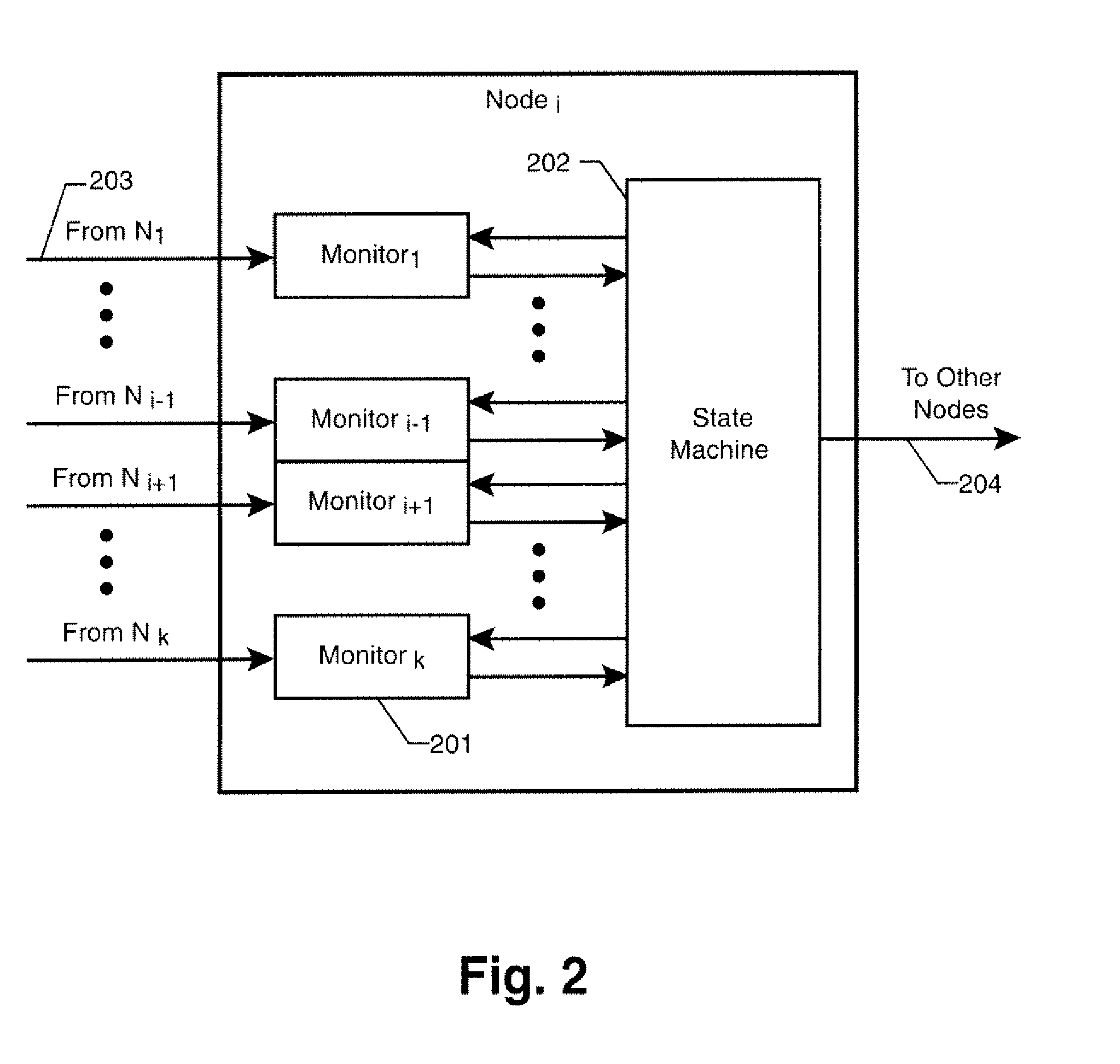 Self-Stabilizing Byzantine-Fault-Tolerant Clock Synchronization System and Method