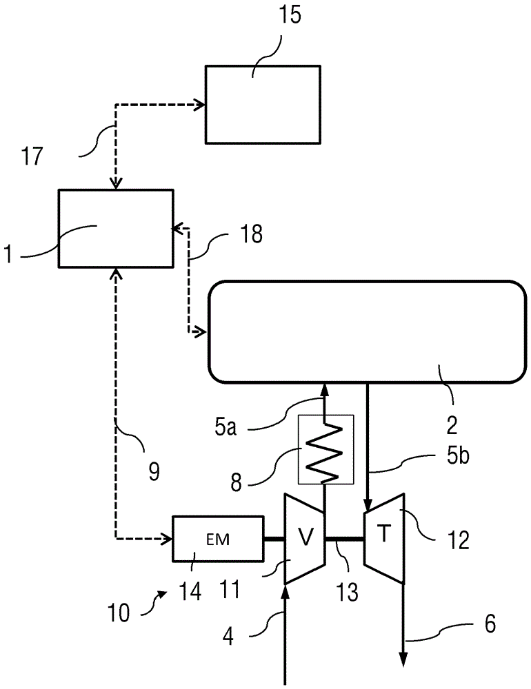 Method and device for starting a drive system of a motor vehicle