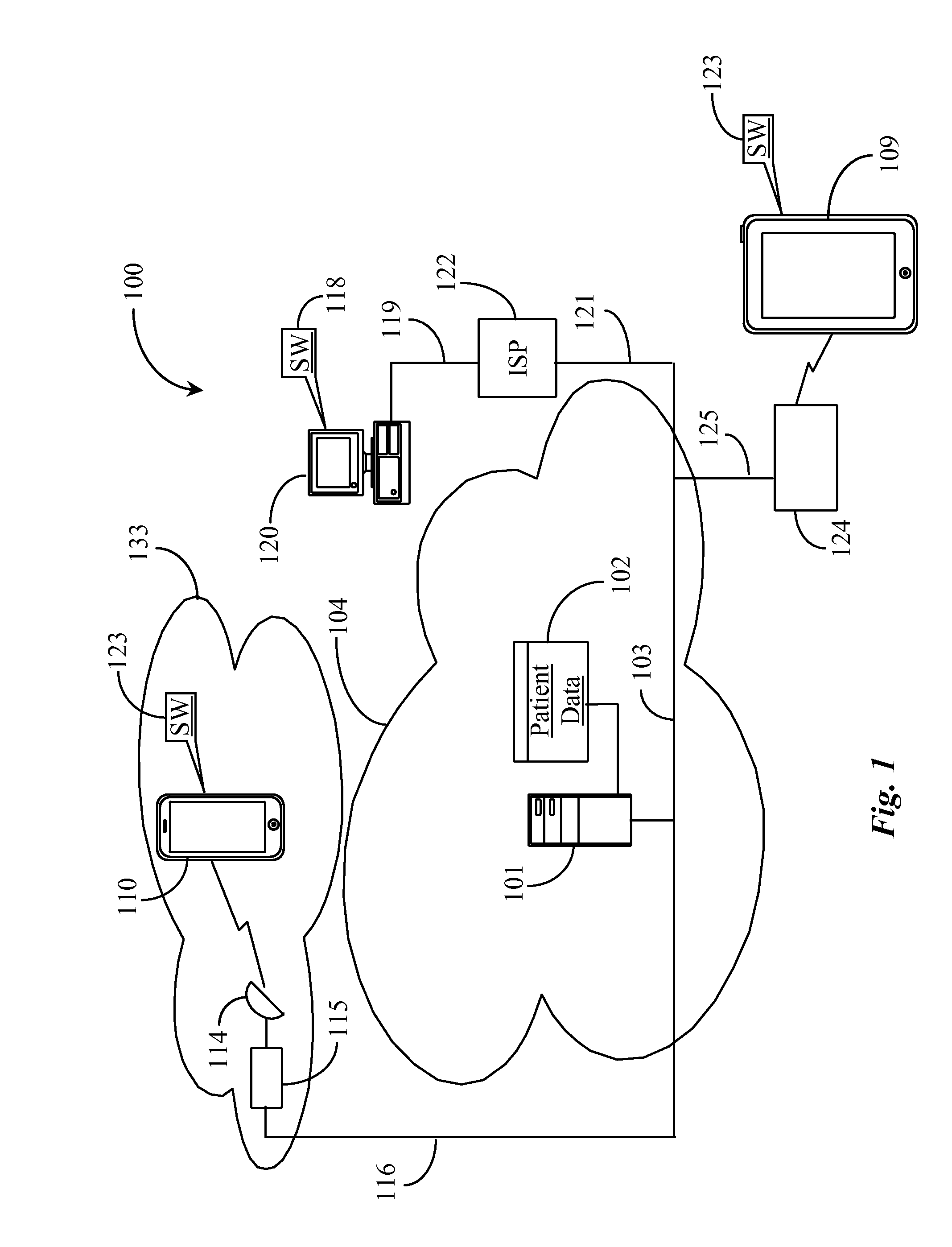 Portable Neurocognitive Assesment and Evaluation System