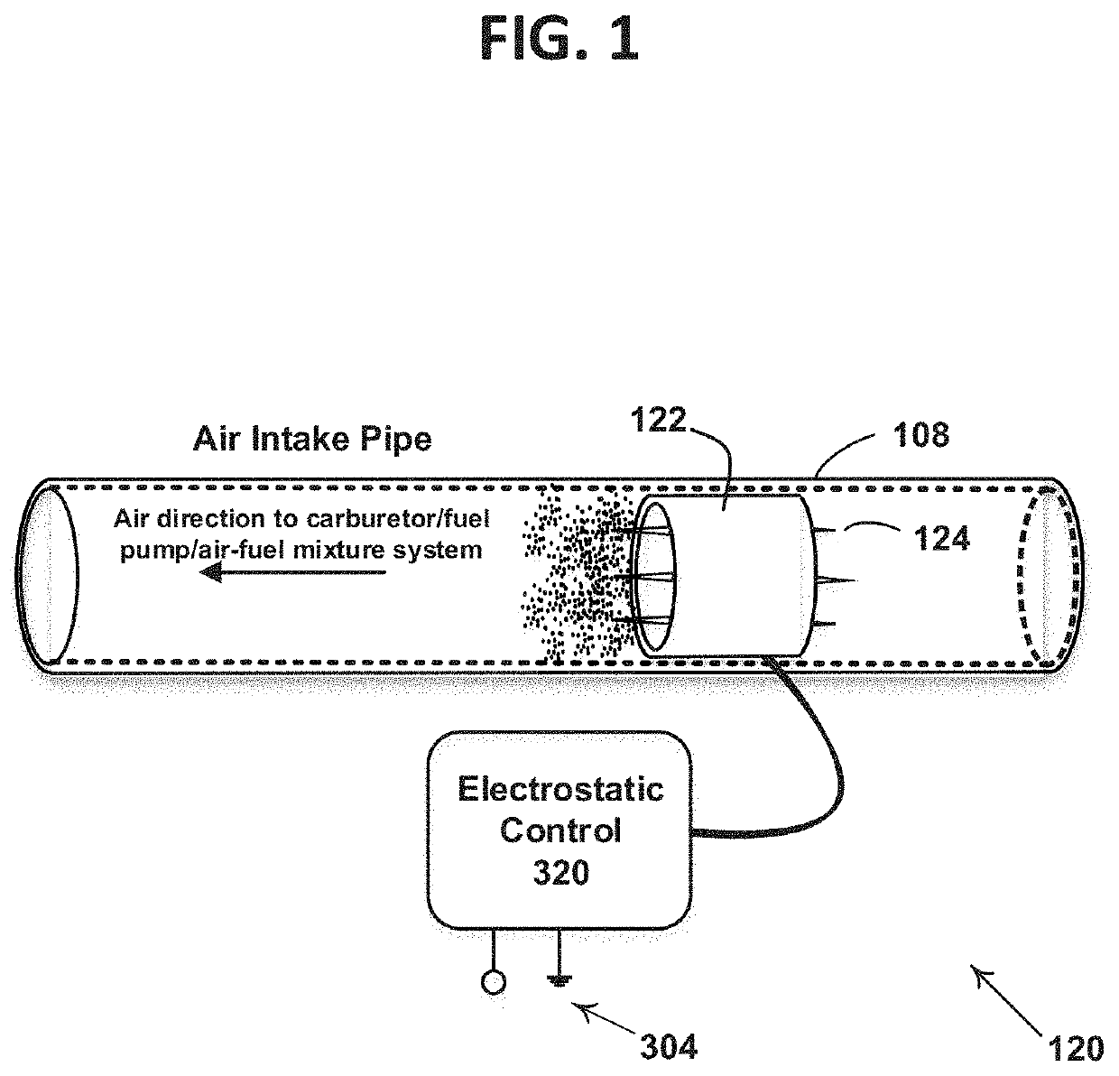 Internal combustion engines via electromagnetic fuel ionization and electrostatic ionization of air