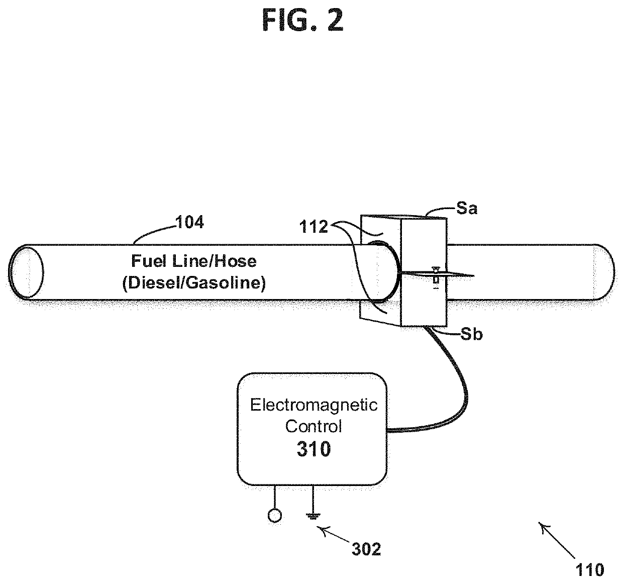 Internal combustion engines via electromagnetic fuel ionization and electrostatic ionization of air