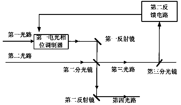 Pore diameter filling device and method