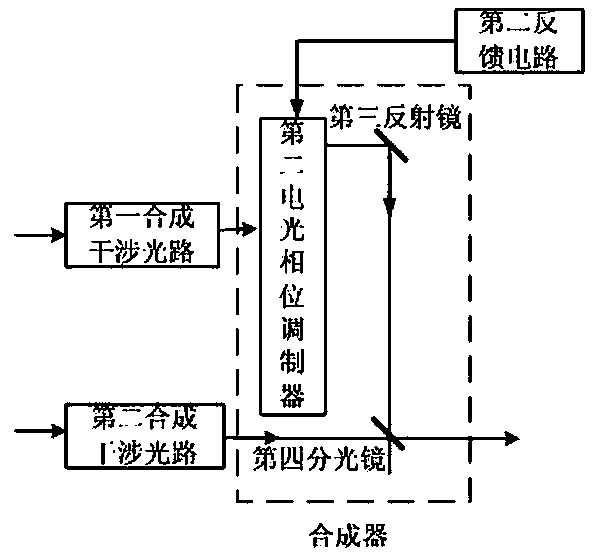 Pore diameter filling device and method