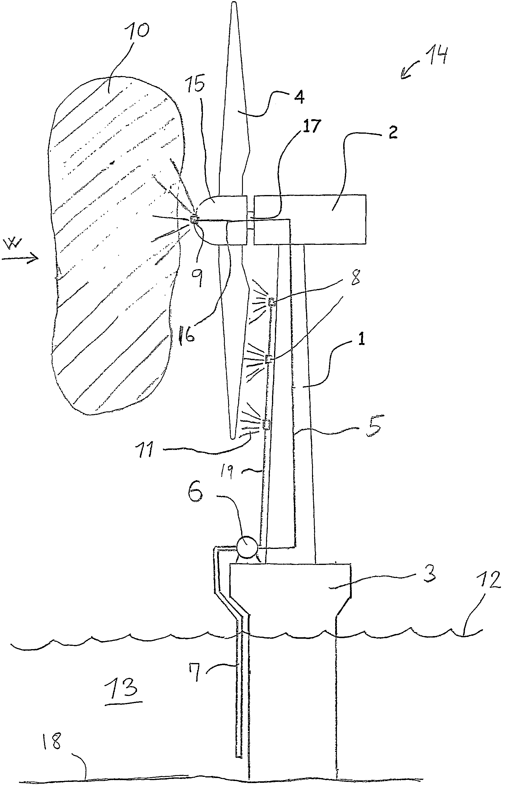 Offshore wind turbine with device for ice prevention