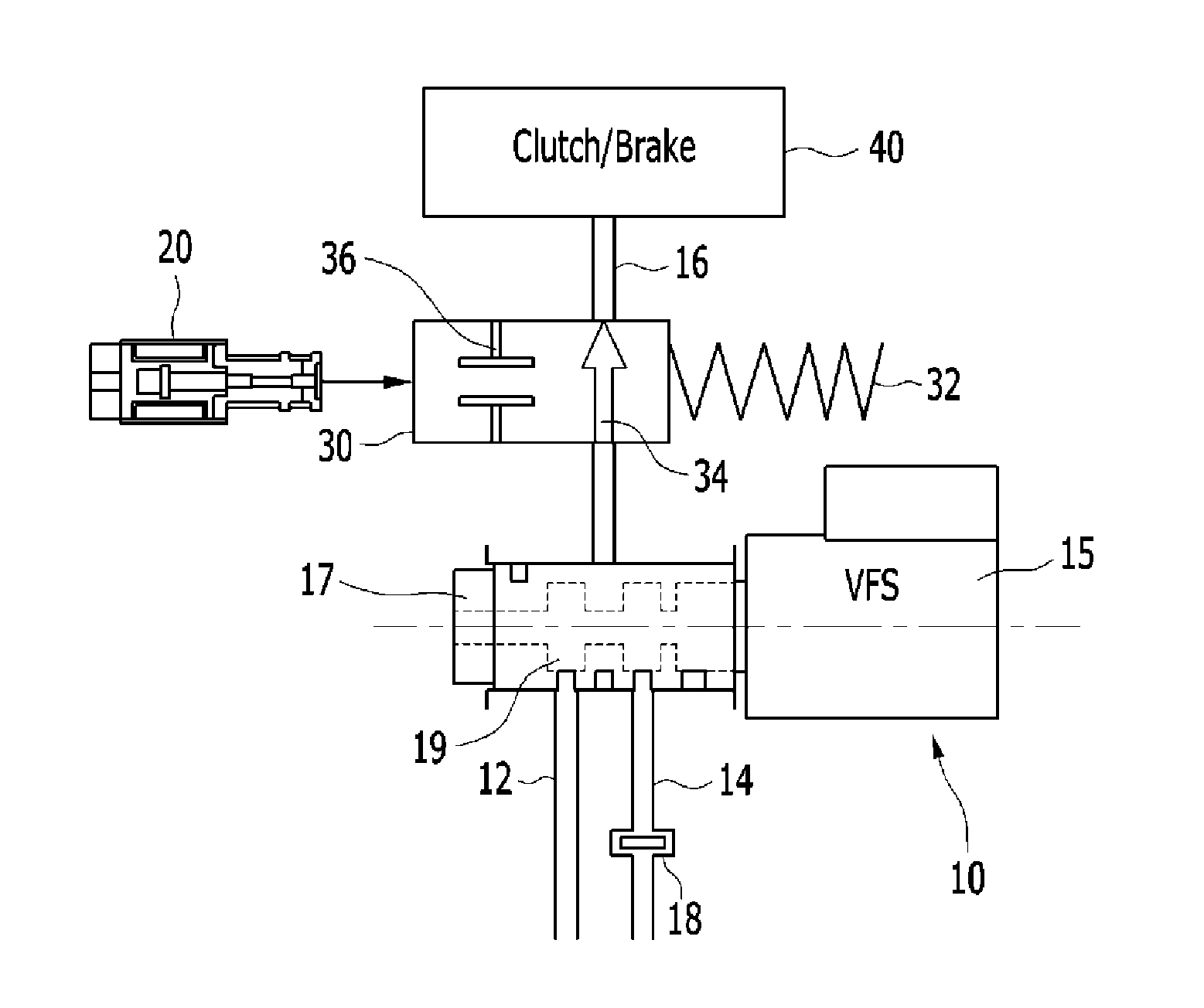 Hydraulic circuit for automatic transmission