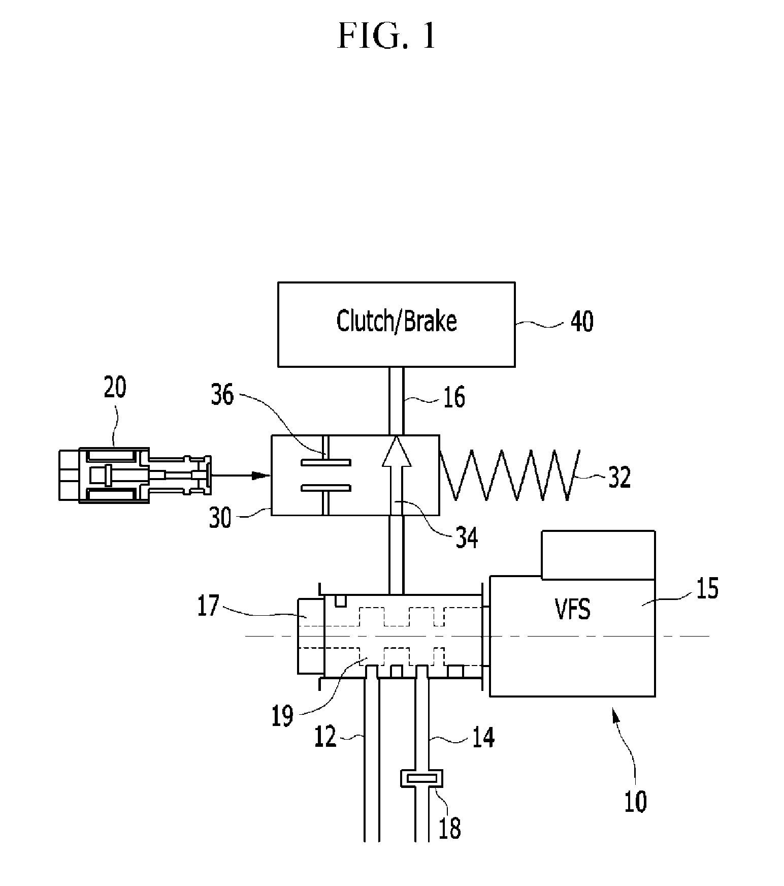 Hydraulic circuit for automatic transmission