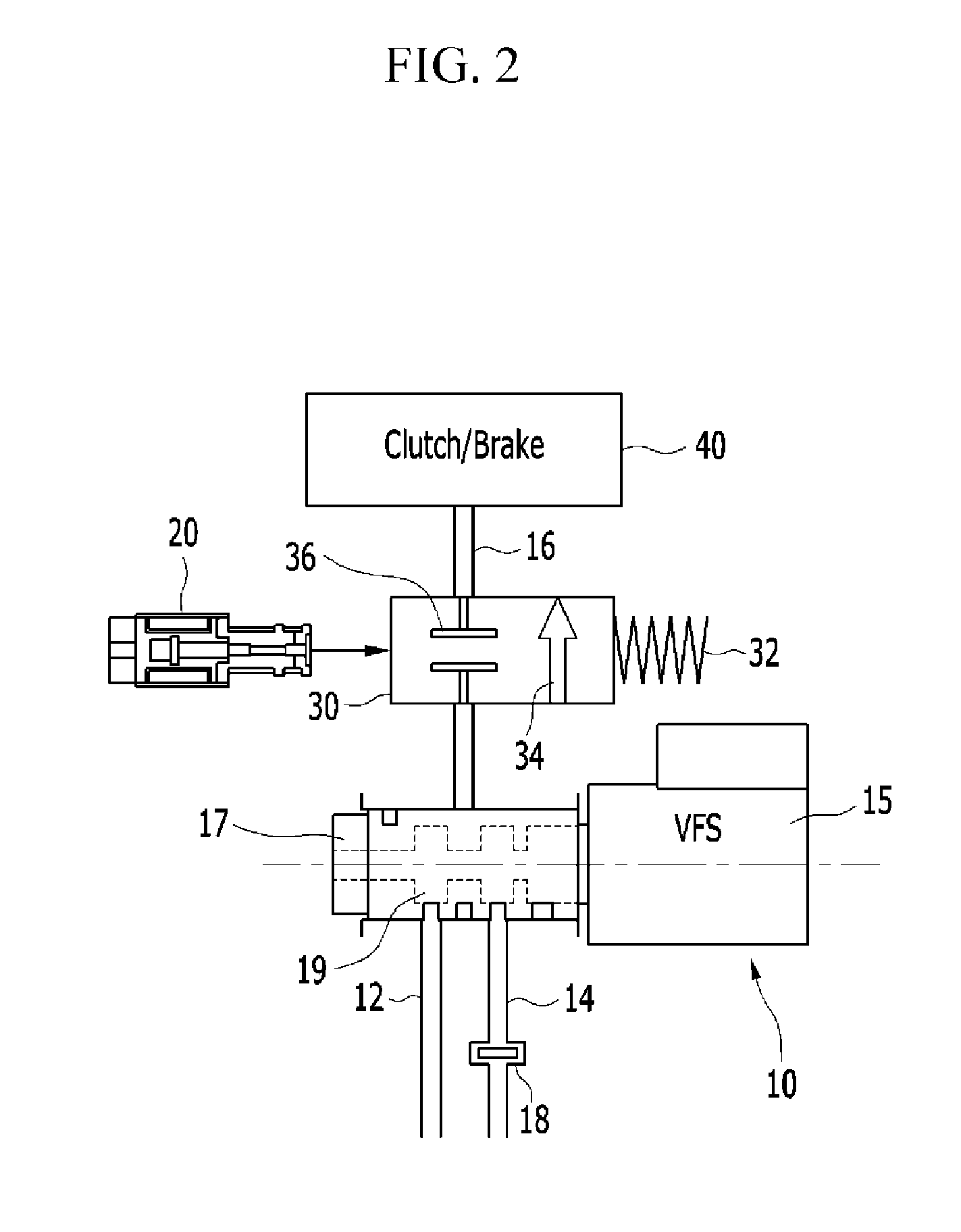 Hydraulic circuit for automatic transmission