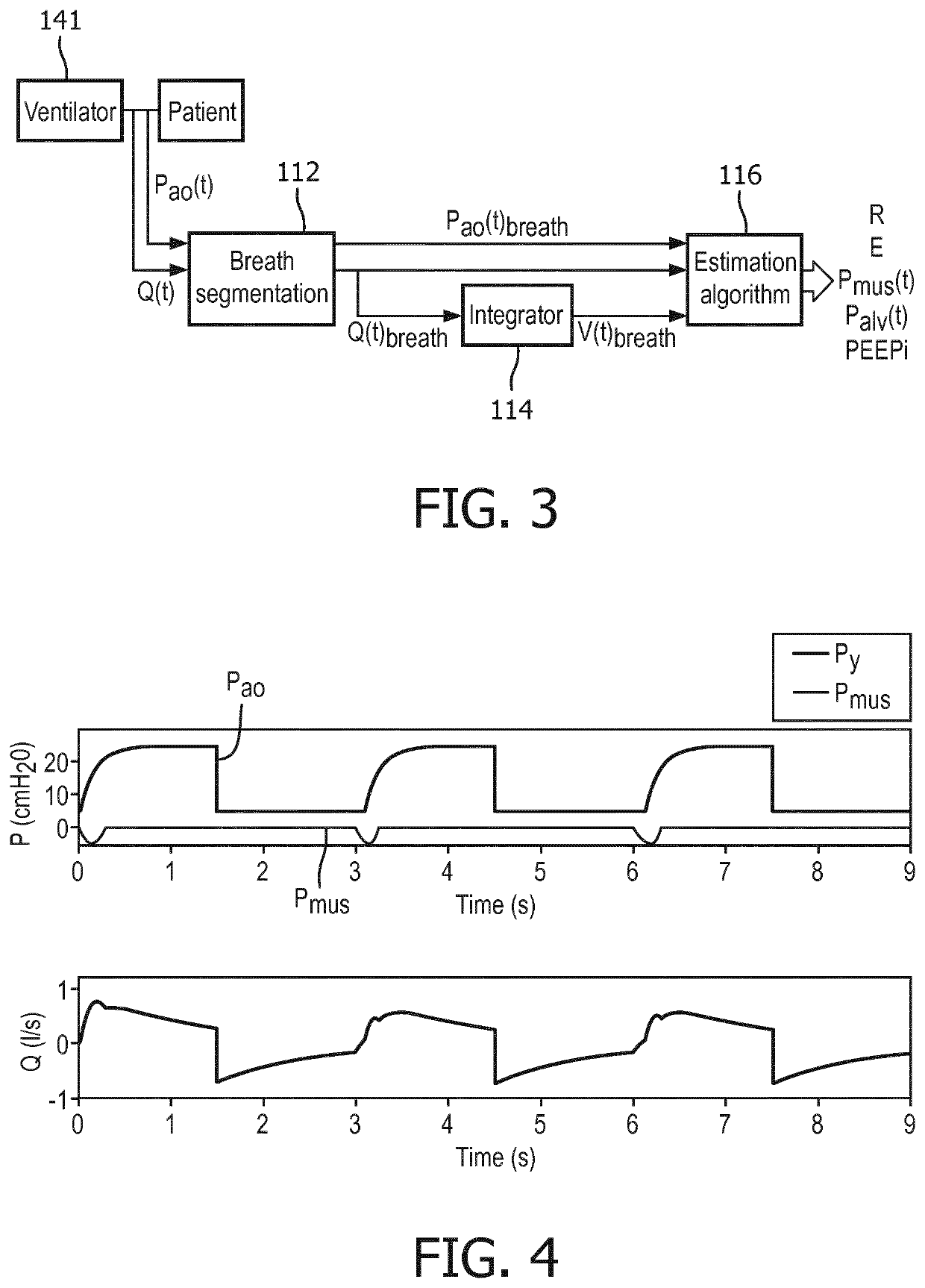 Determining respiratory mechanic parameters in the presence of intrinsic positive end-expiratory pressure