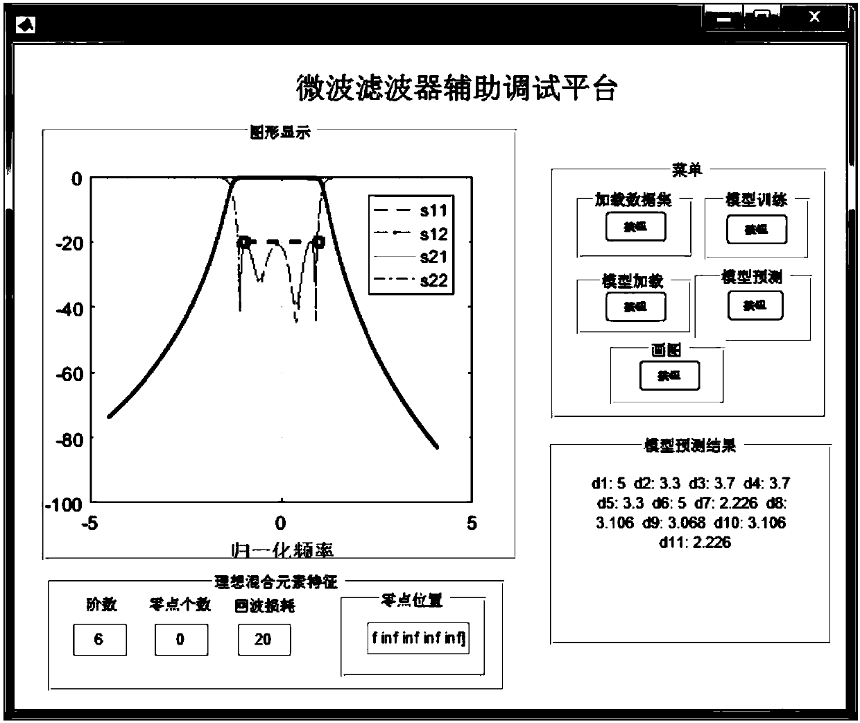 Auxiliary debugging method and equipment for microwave filters and storage equipment