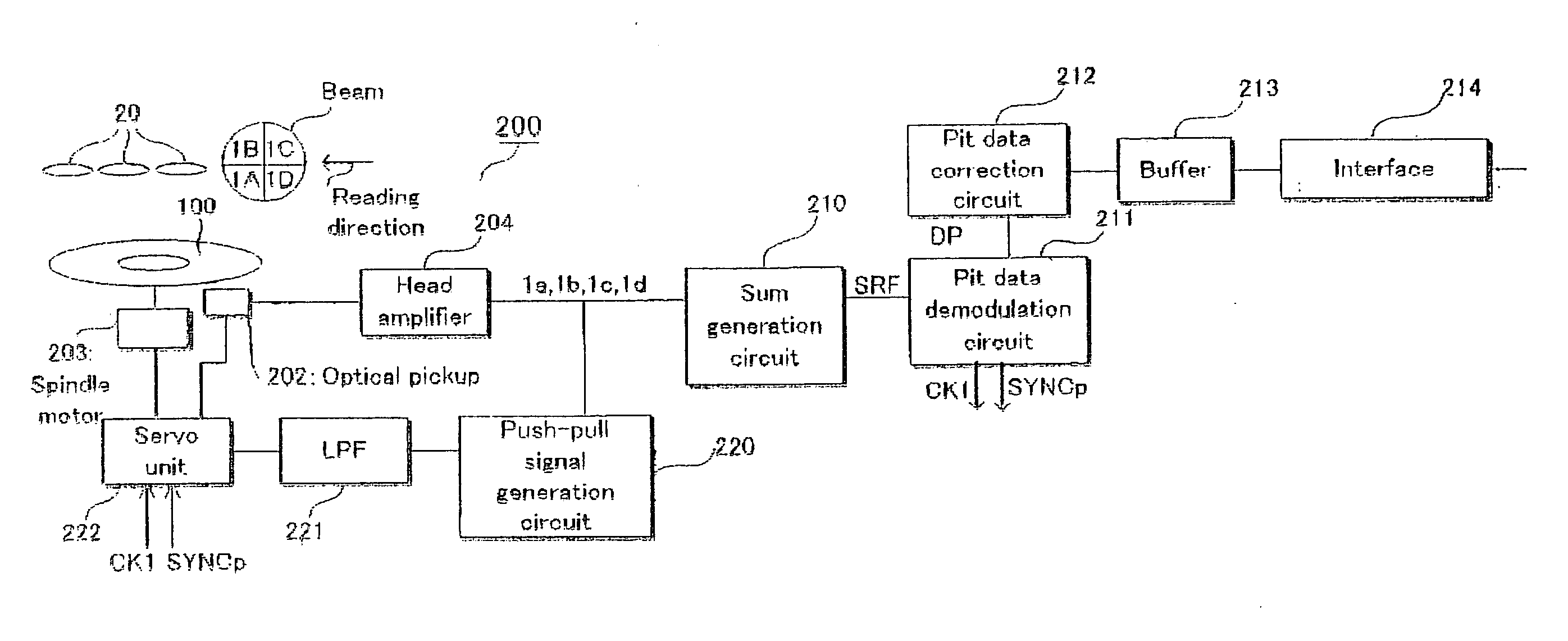 Information Recording Medium