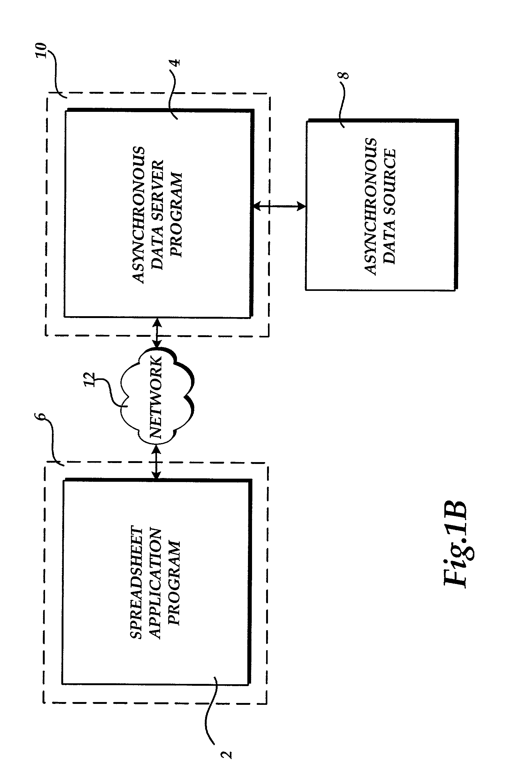 Method, system, and apparatus for providing access to asynchronous data in a spreadsheet application program