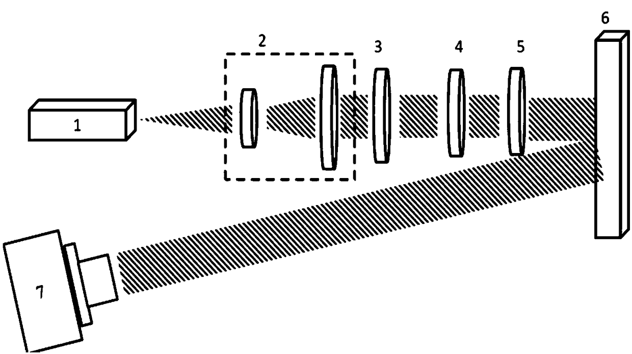 Mueller matrix measurement system and method