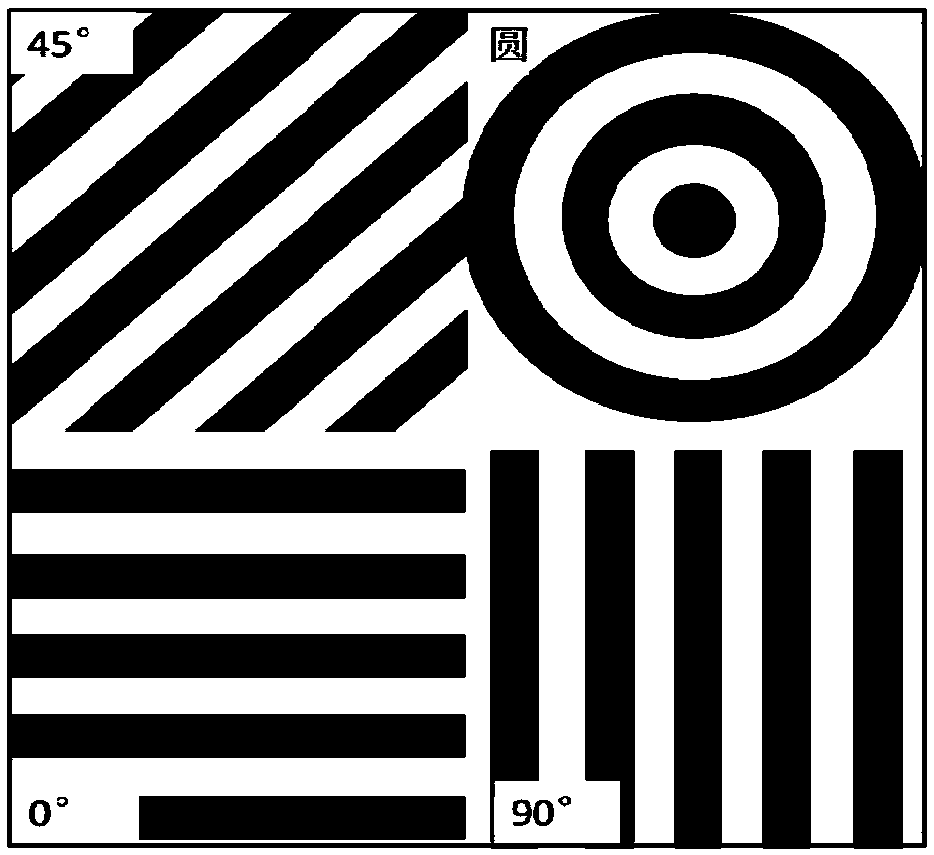 Mueller matrix measurement system and method