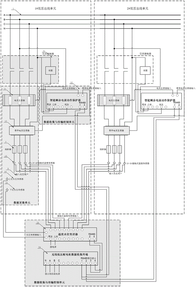 Improved structure of safety protection device of low-voltage distribution cabinet