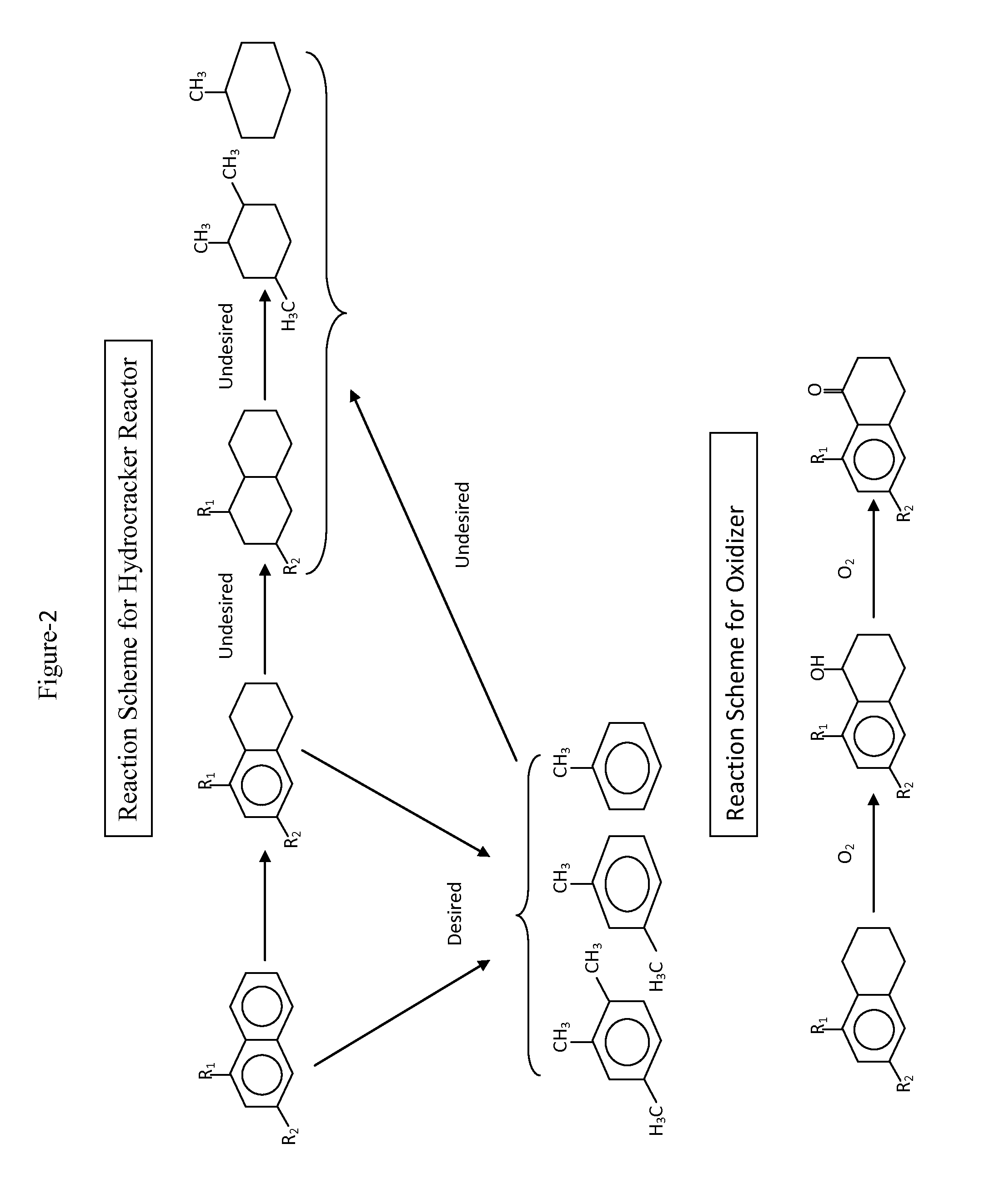 Integrated process for production of high octane gasoline, high aromatic naphtha and high cetane diesel from high aromatic middle distillate range streams