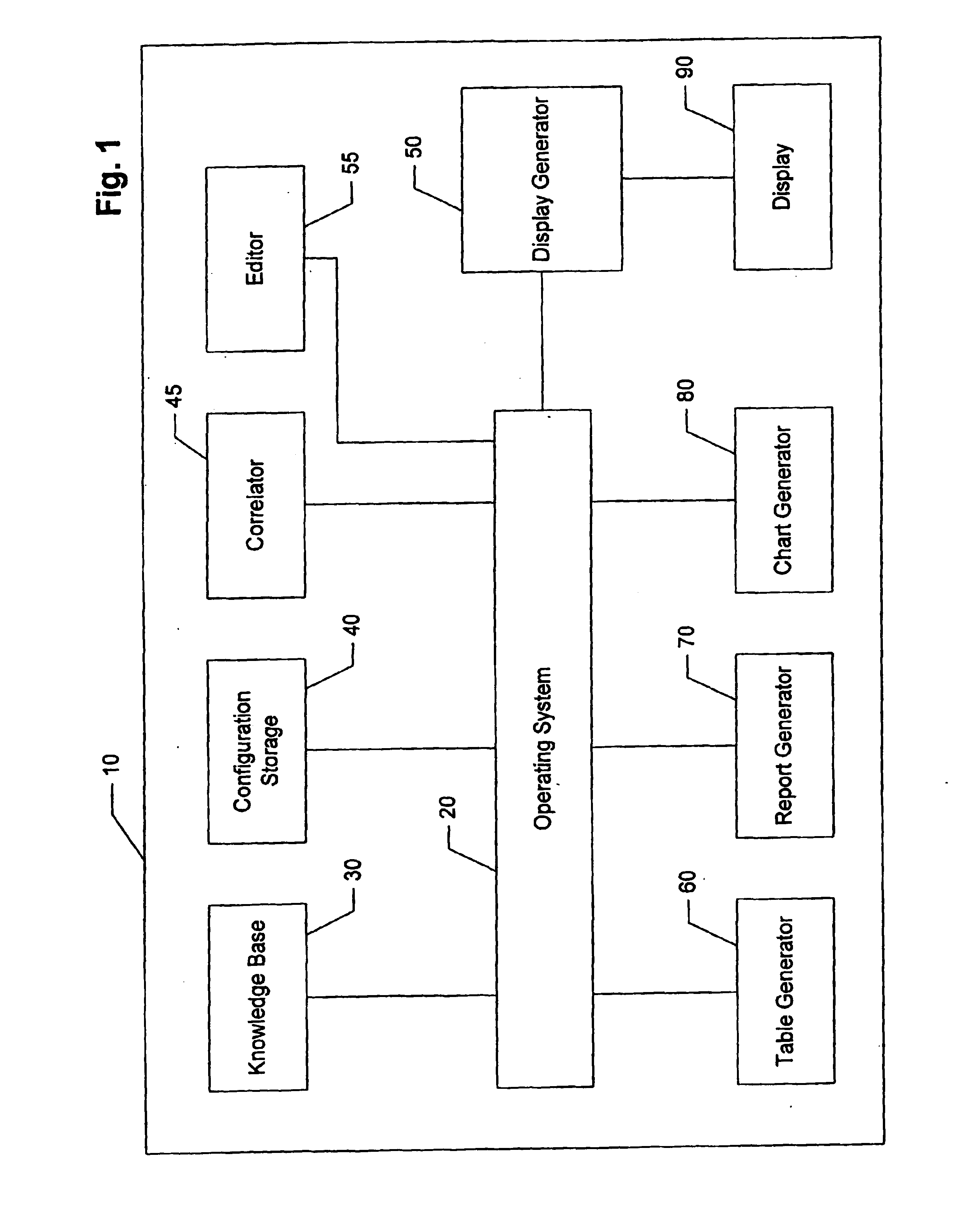 Hardware/software management, purchasing and optimization system