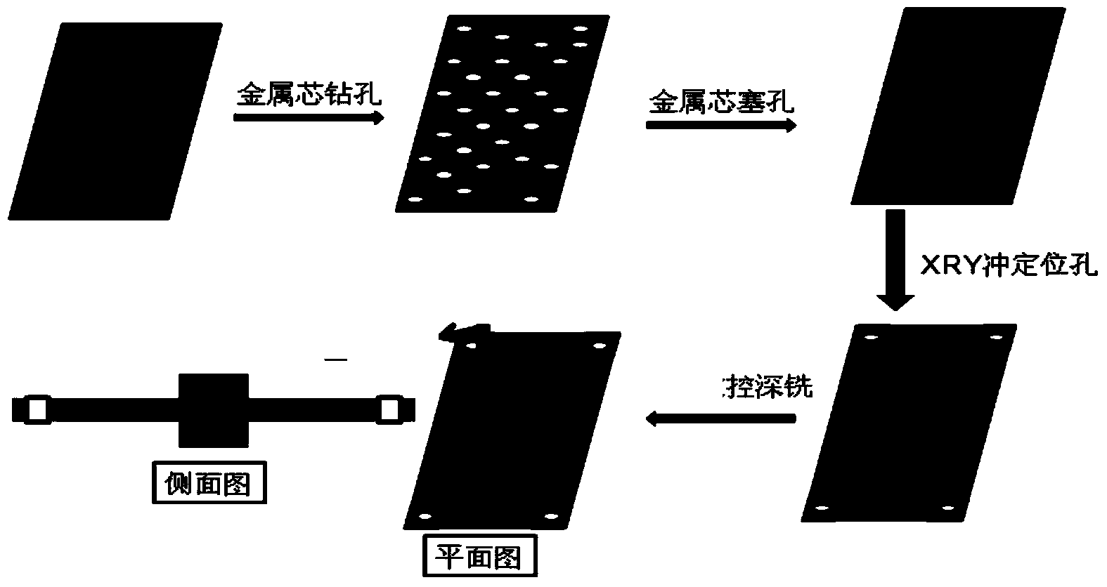 Boss-type metal-based sandwich rigid-flex plate and production method thereof