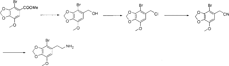 Method for synthesizing 2-(7-(benzyloxy)benzo[d][1, 3]dioxazole-5-yl)ethylamine and hydrochloride thereof