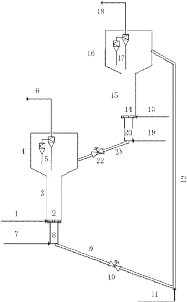 Low-carbon alkane circulating fluidized bed dehydrogenation process