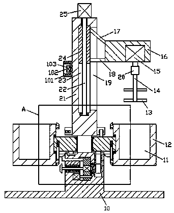 Industrial adsorption agent equipment