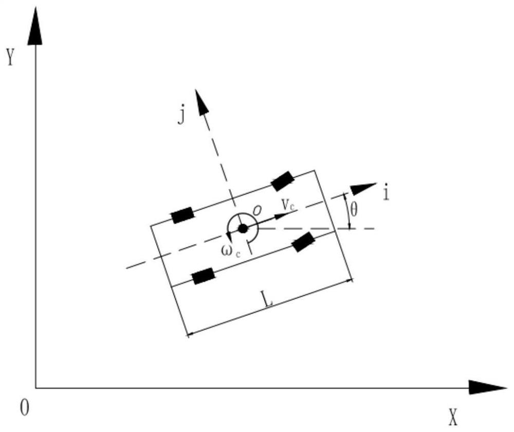 Vehicle automatic lane changing control method