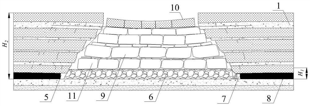 High-strength mining rock stratum migration grouting control and grouting amount calculation method