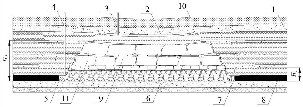 High-strength mining rock stratum migration grouting control and grouting amount calculation method