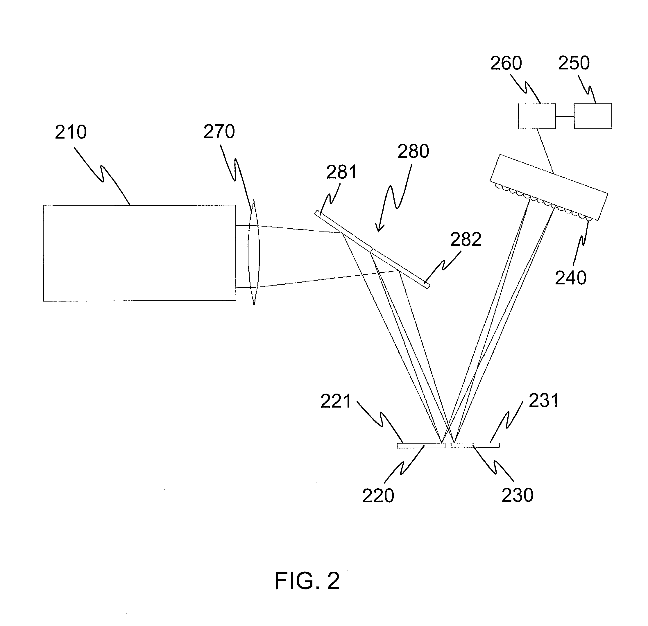 Arrangement and method for measuring relative movement